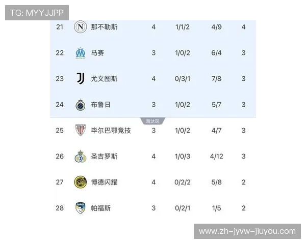 意甲球队分析与赛季推荐重点俱乐部名单