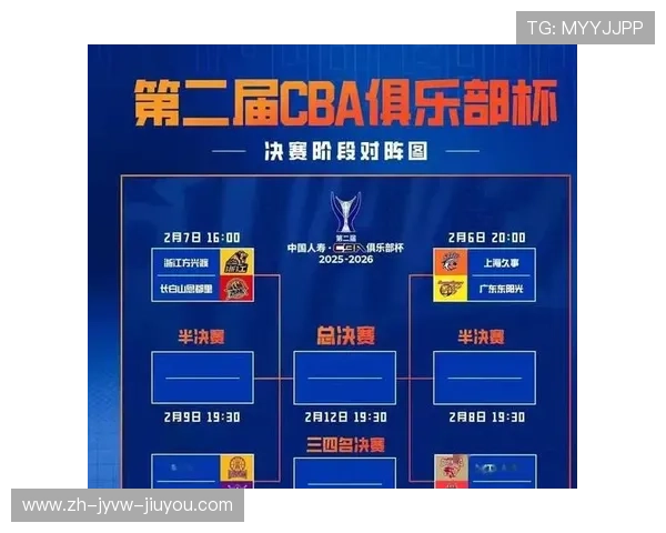 现役足球CBA排名前十：现役篮球球员在足球场的最佳表现